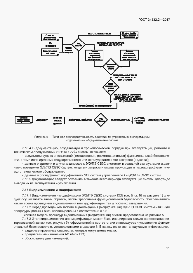 Страница 28 ГОСТ 34332.2-2017