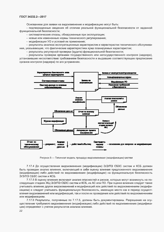 Страница 29 ГОСТ 34332.2-2017