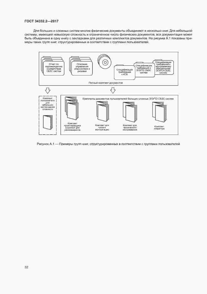 Страница 39 ГОСТ 34332.2-2017