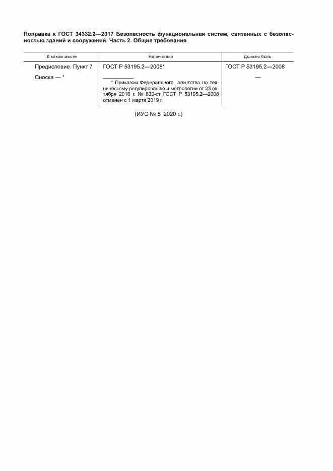 Приложение №1