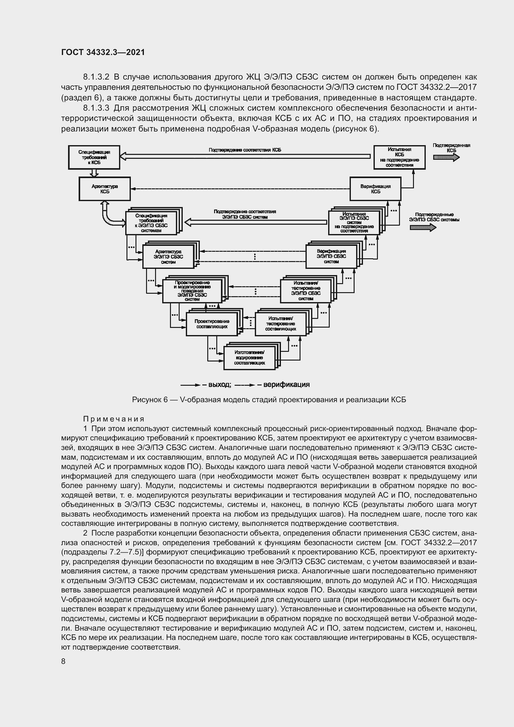 Страница 15 ГОСТ 34332.3-2021
