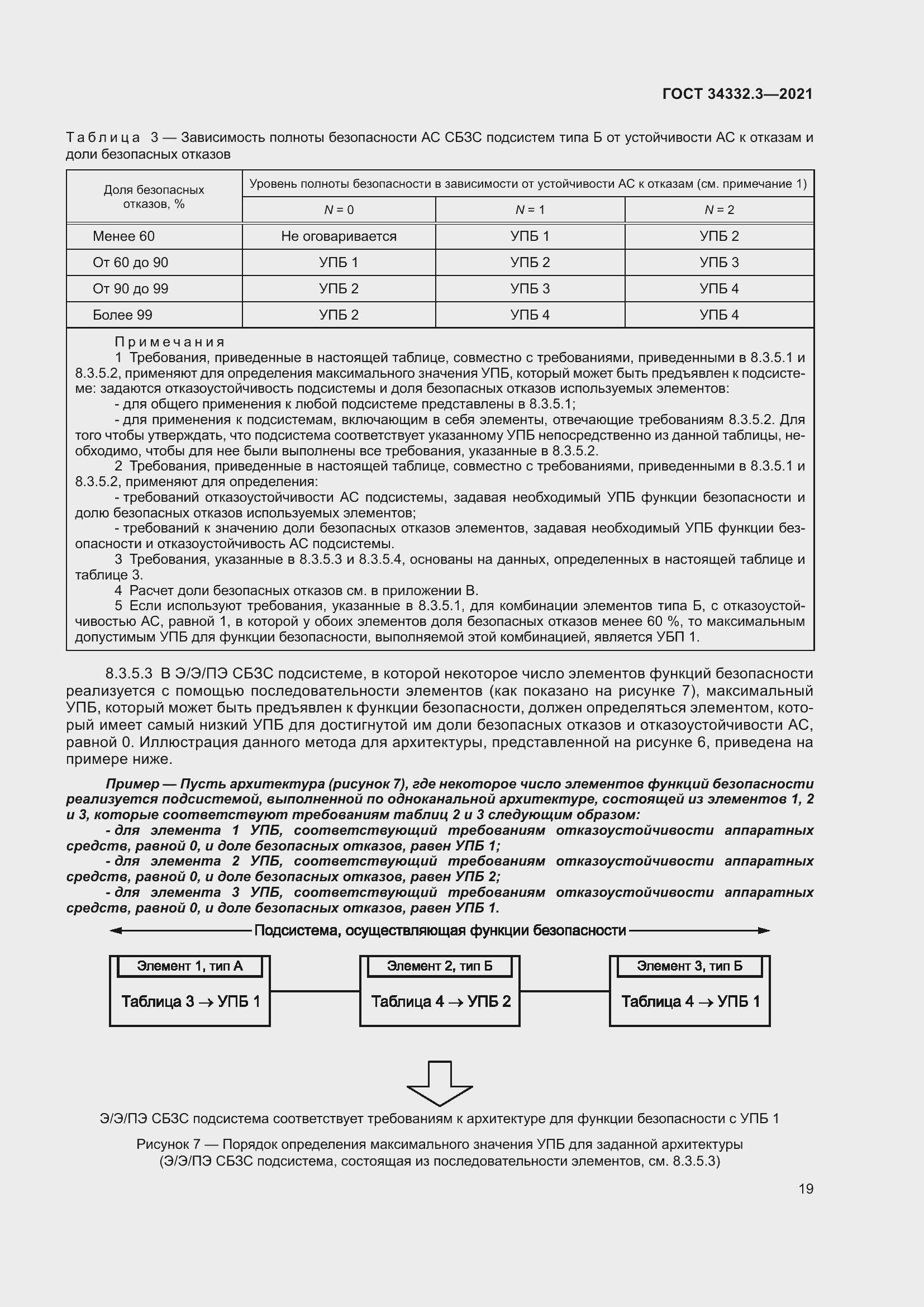 Страница 26 ГОСТ 34332.3-2021