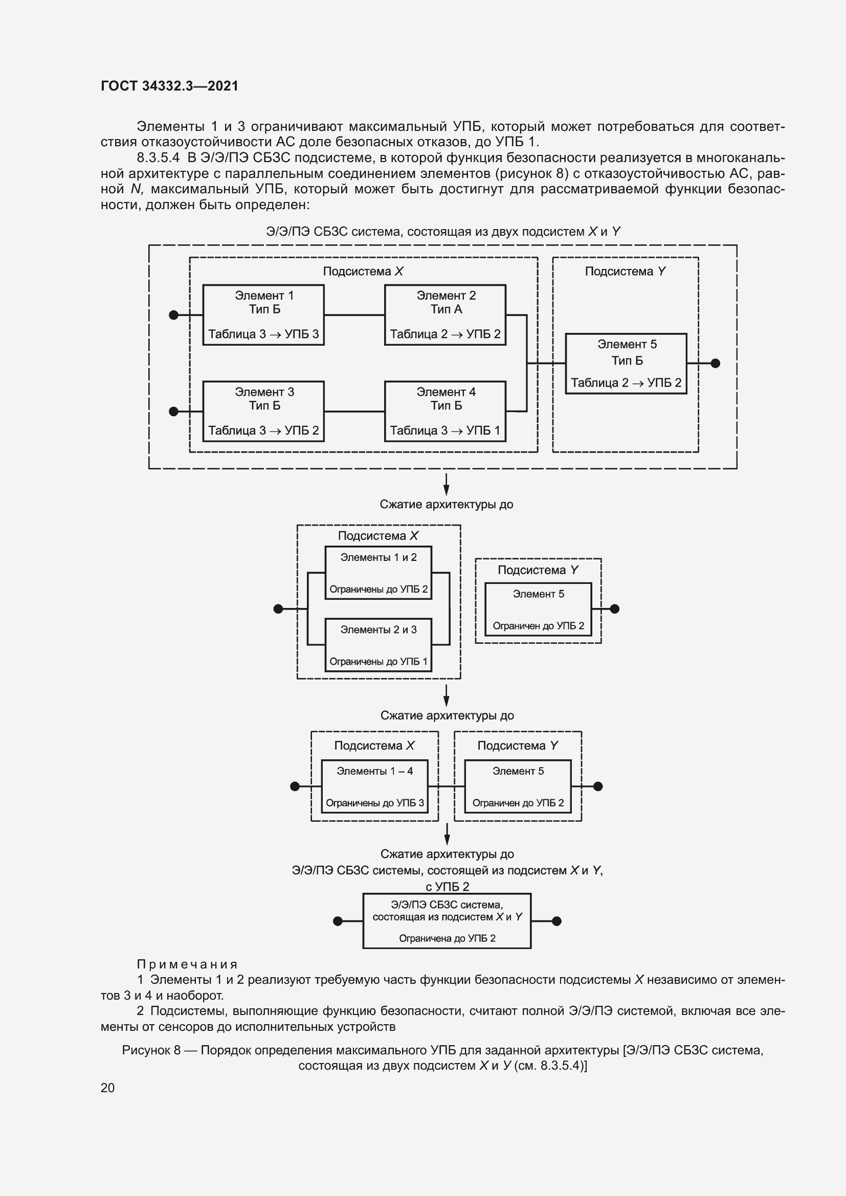 Страница 27 ГОСТ 34332.3-2021