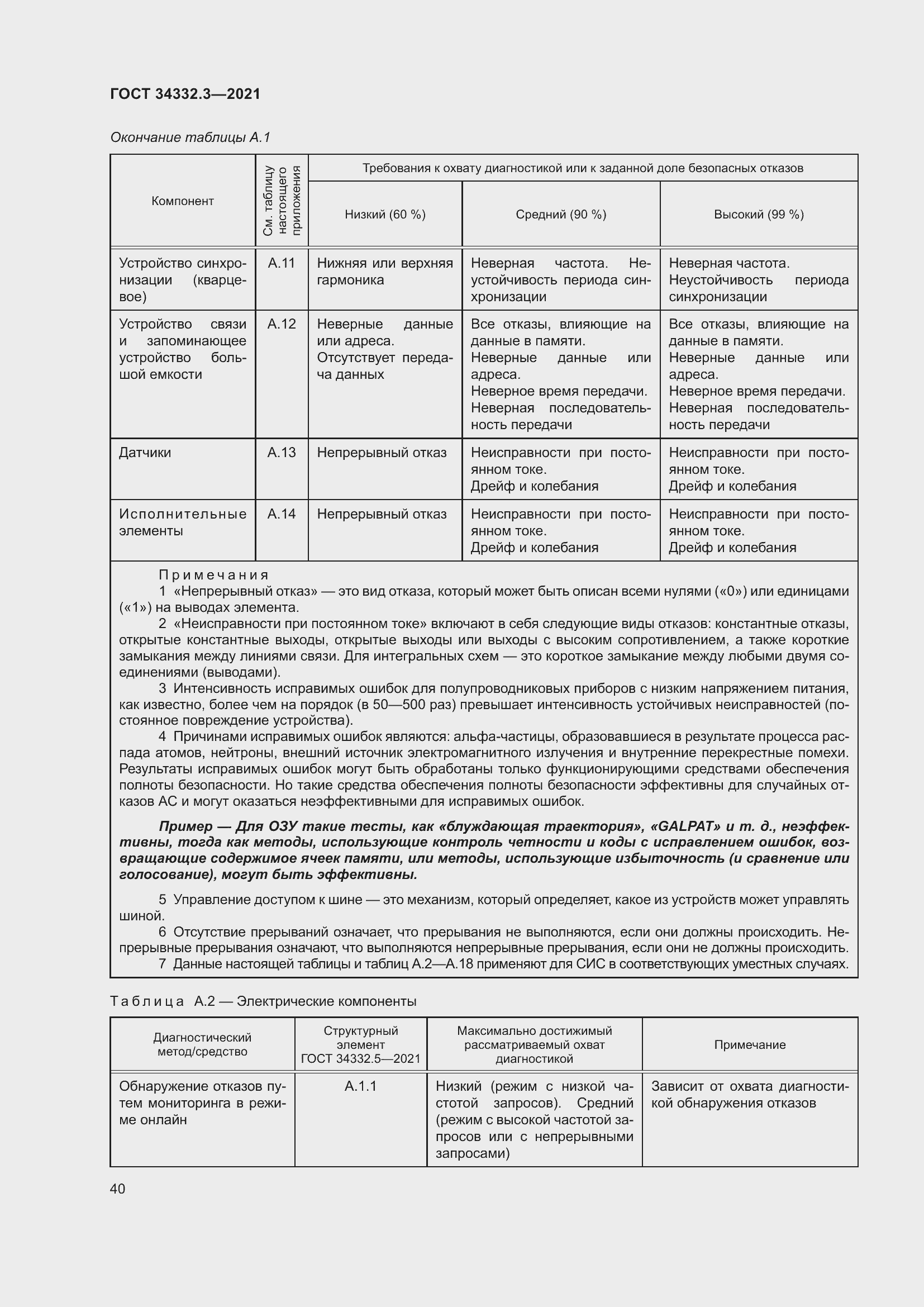 Страница 47 ГОСТ 34332.3-2021