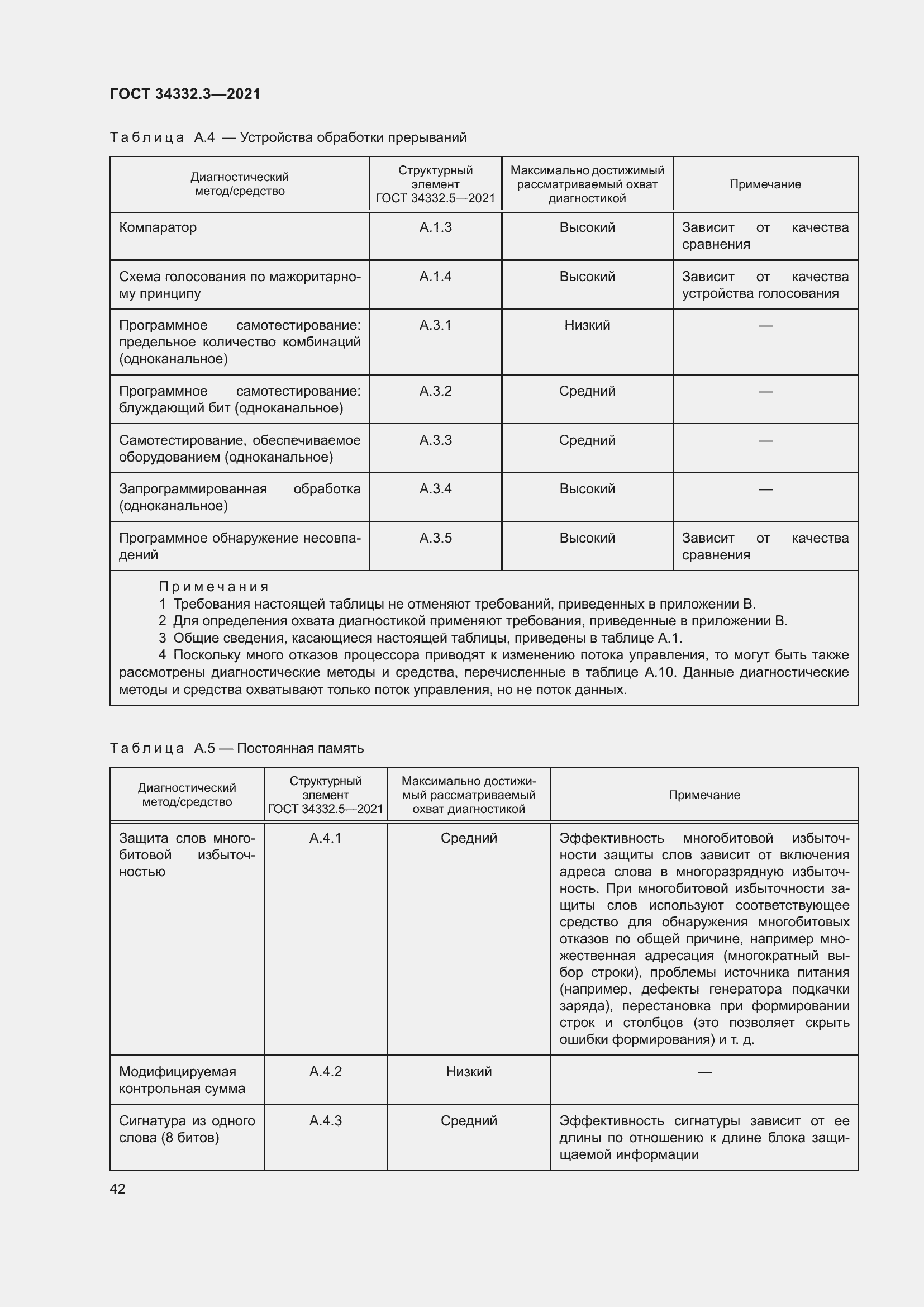 Страница 49 ГОСТ 34332.3-2021