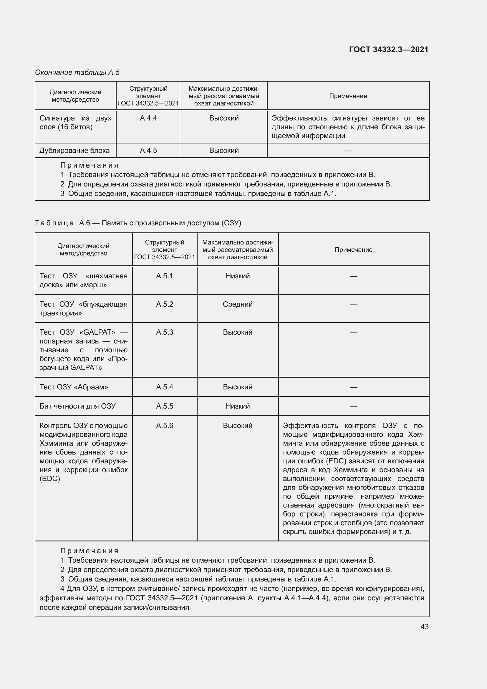 Страница 50 ГОСТ 34332.3-2021