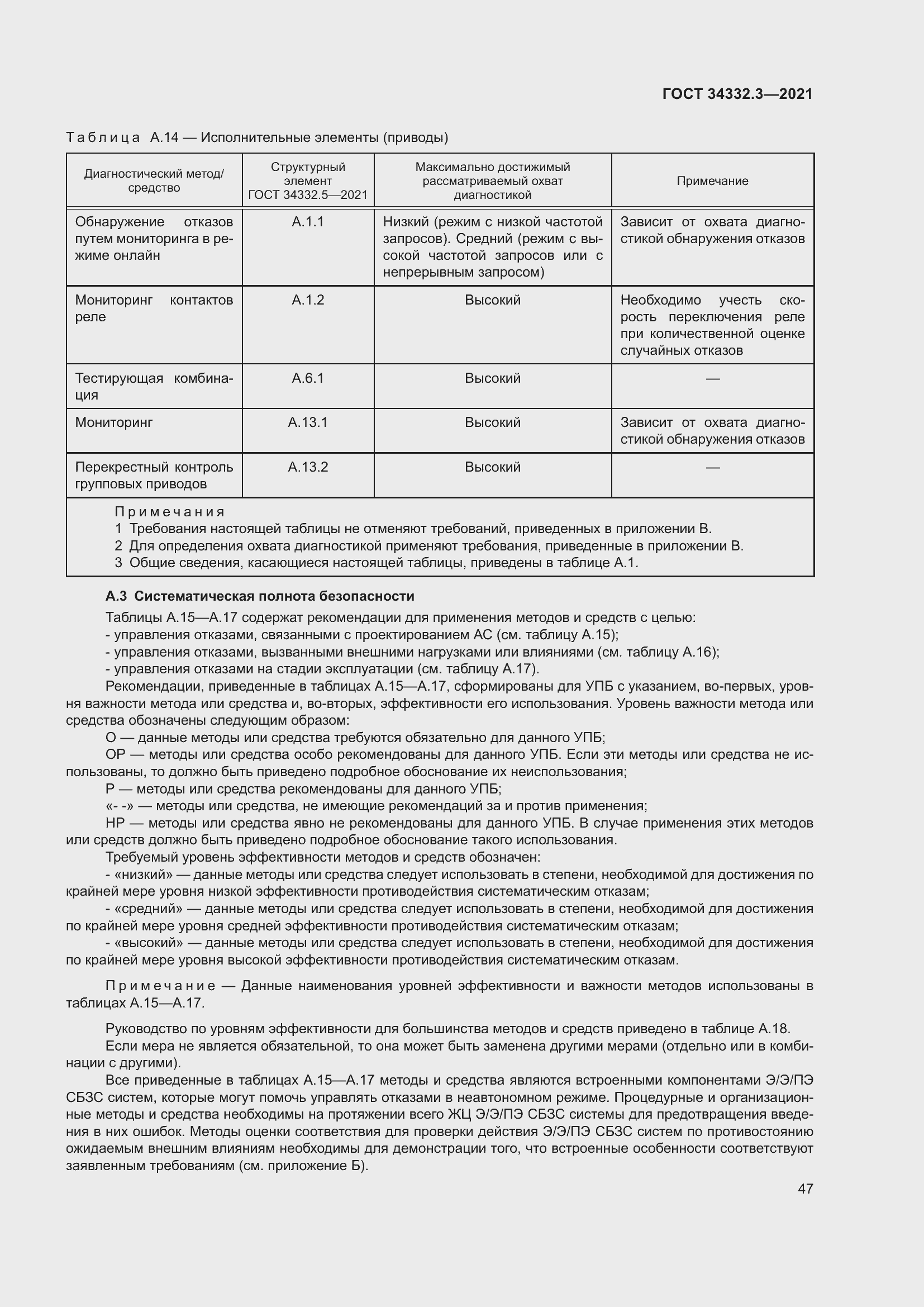 Страница 54 ГОСТ 34332.3-2021