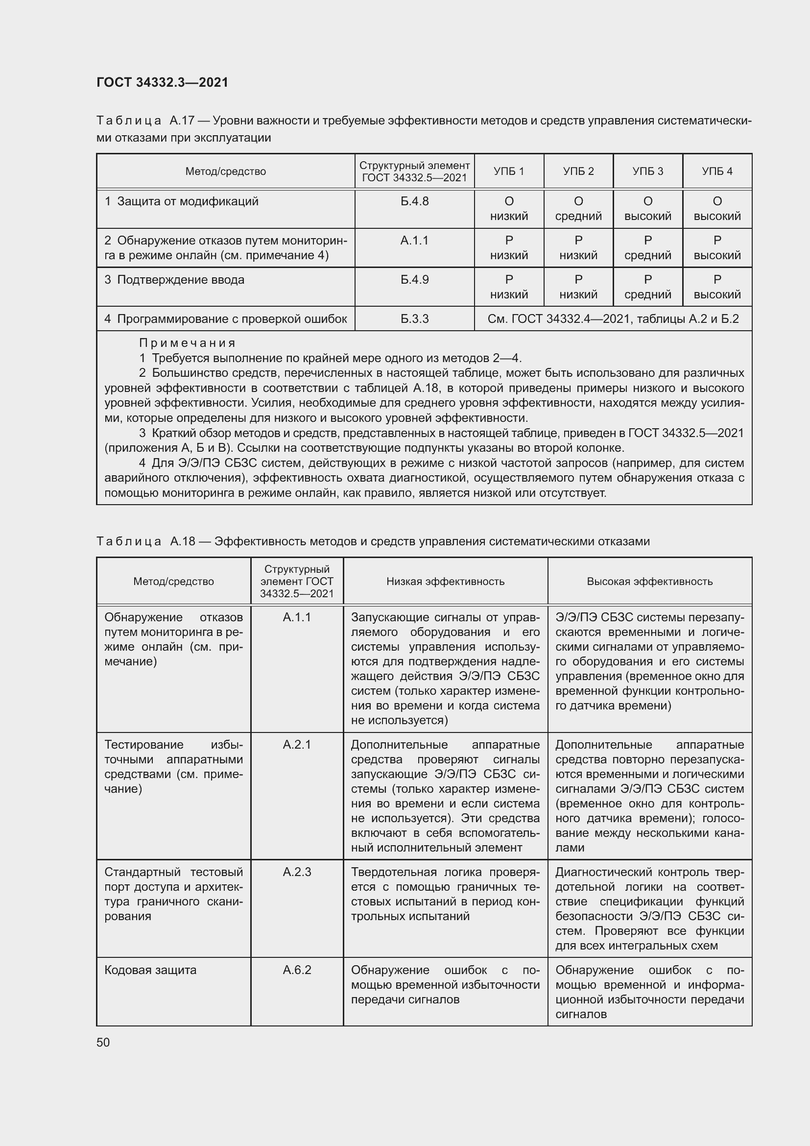 Страница 57 ГОСТ 34332.3-2021