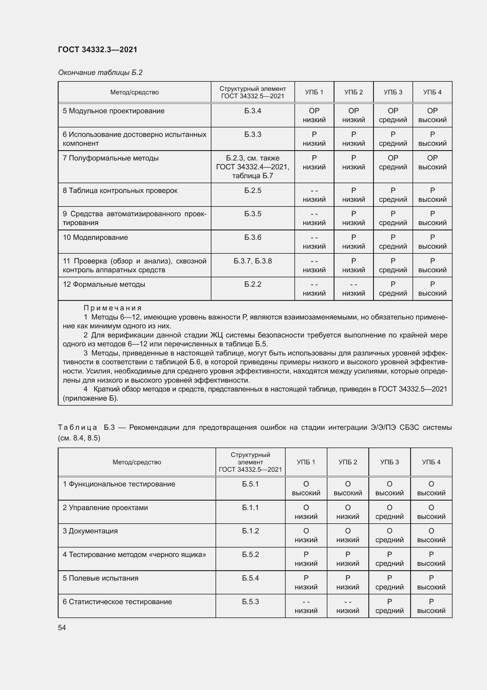 Страница 61 ГОСТ 34332.3-2021