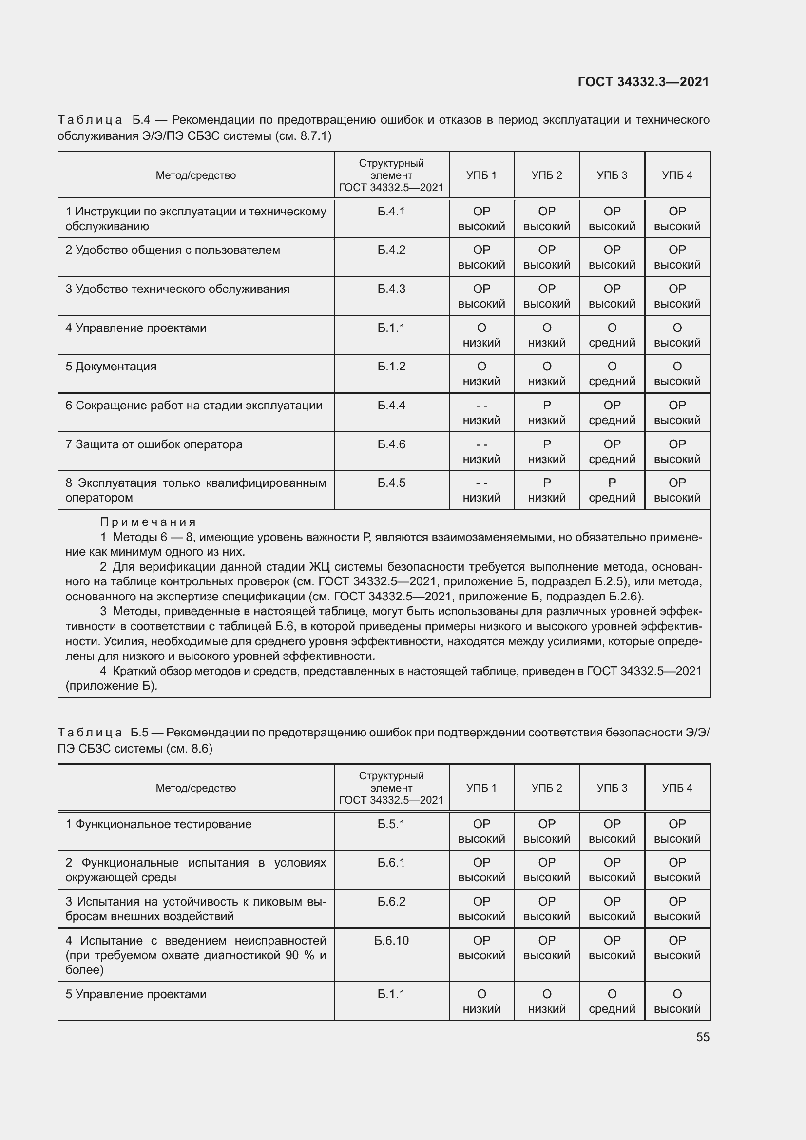 Страница 62 ГОСТ 34332.3-2021