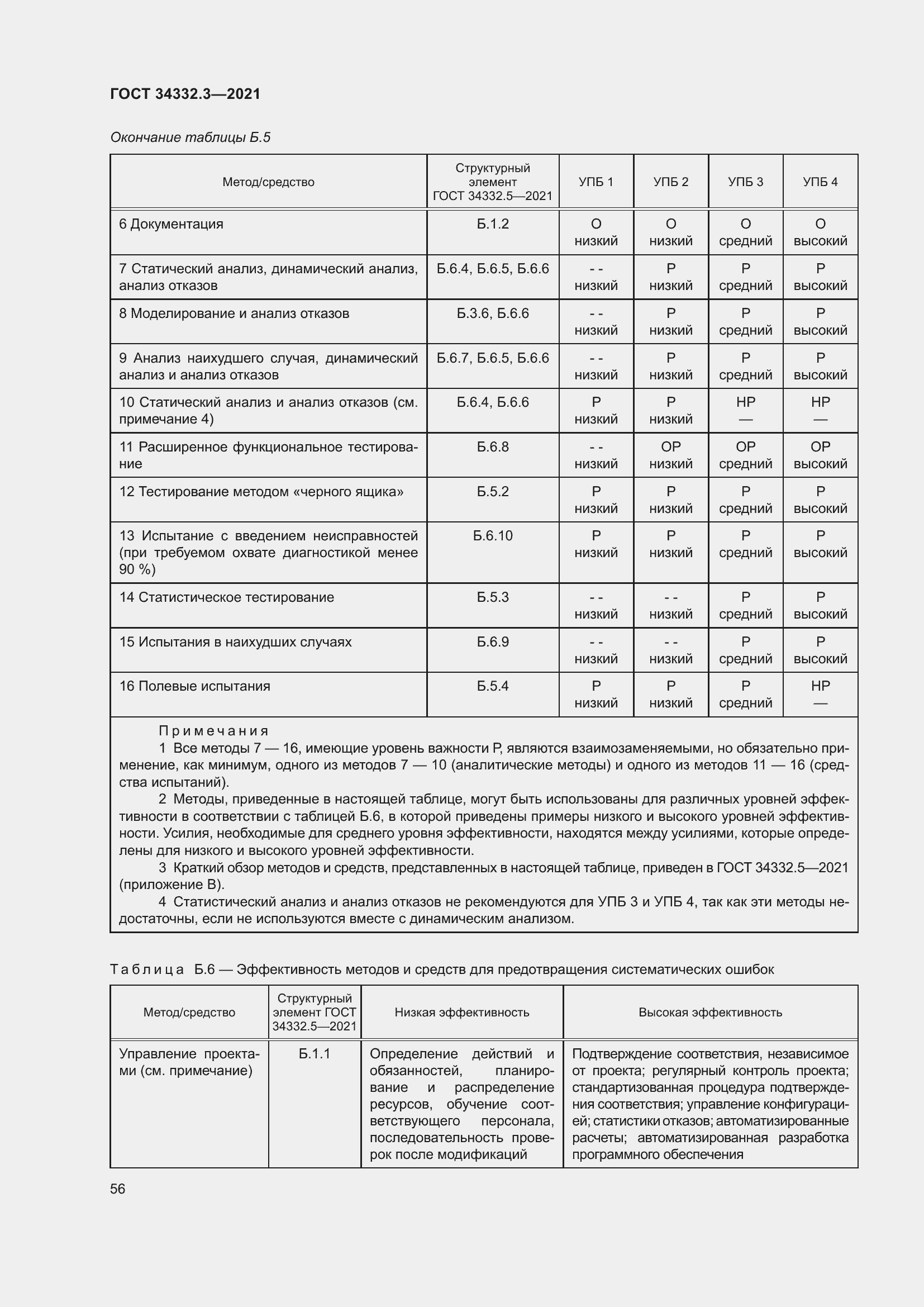 Страница 63 ГОСТ 34332.3-2021