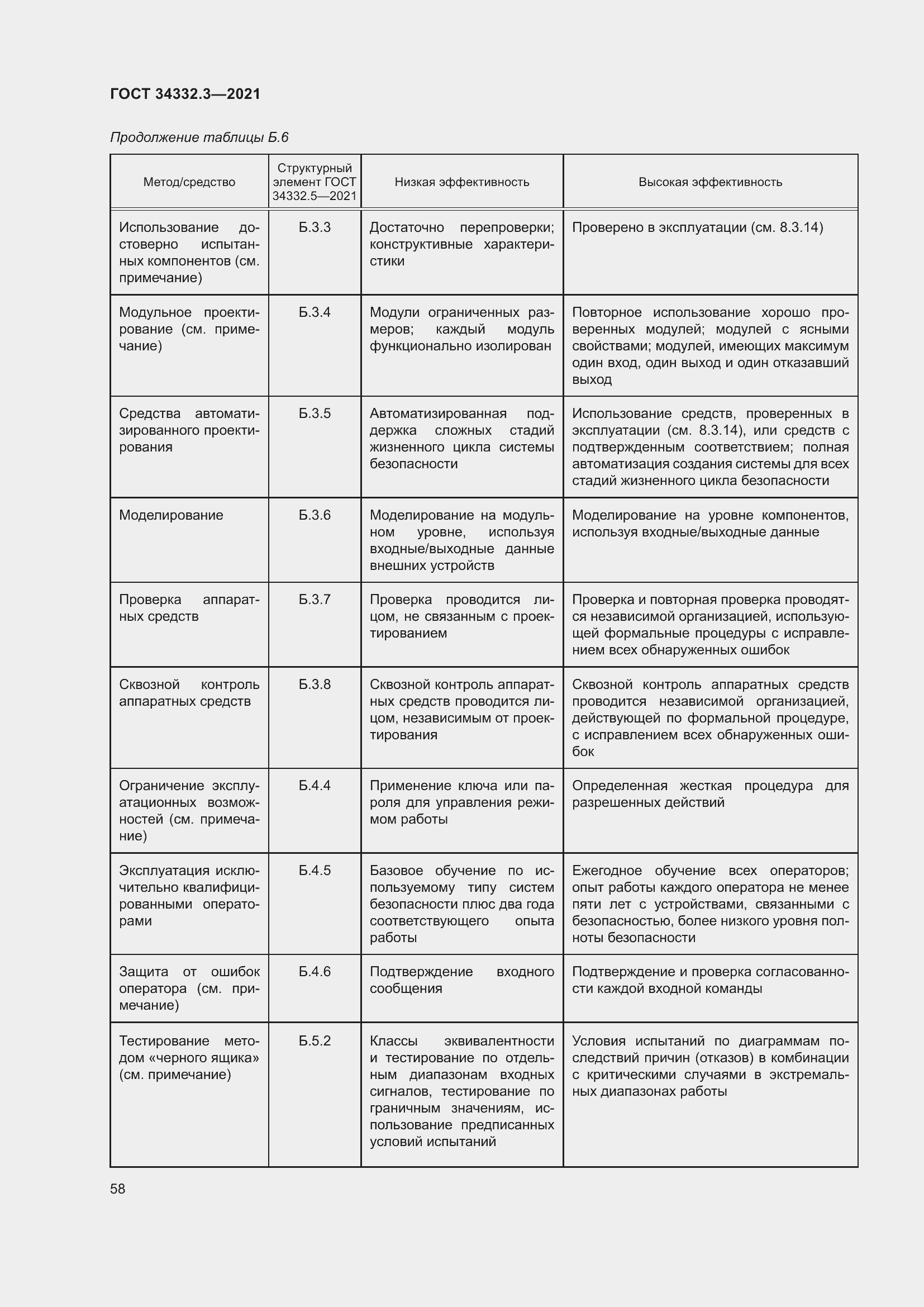 Страница 65 ГОСТ 34332.3-2021