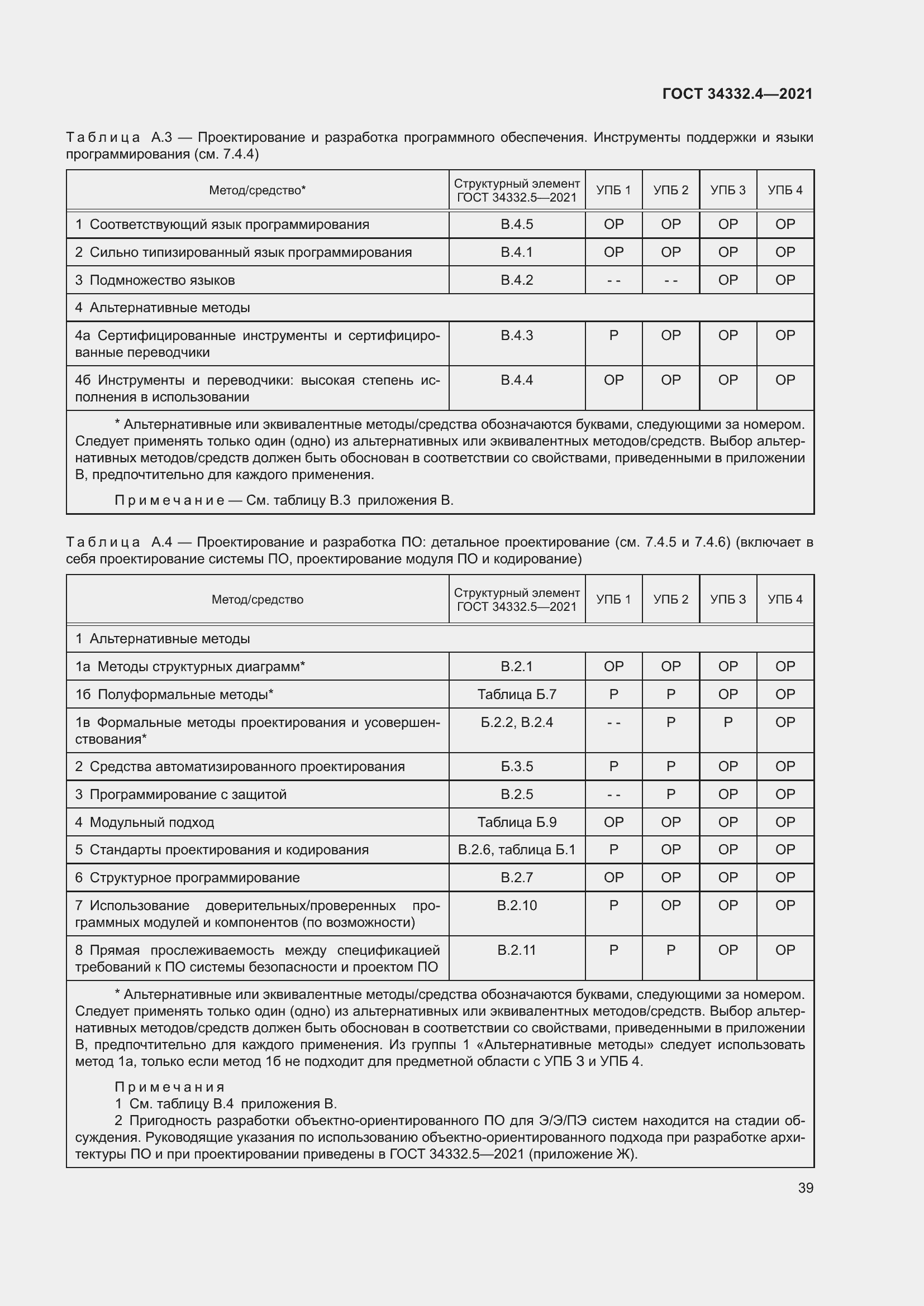 Страница 46 ГОСТ 34332.4-2021