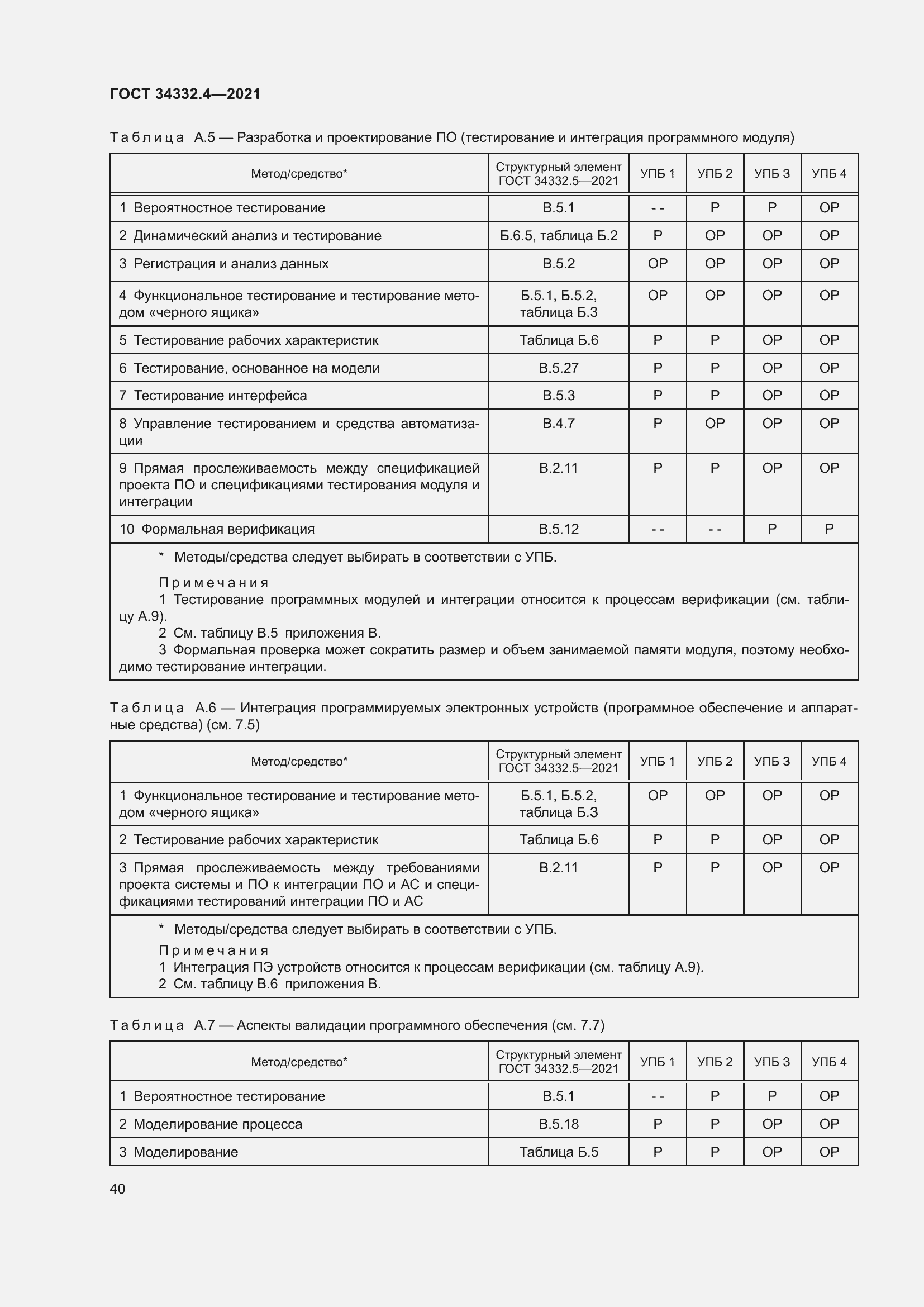 Страница 47 ГОСТ 34332.4-2021