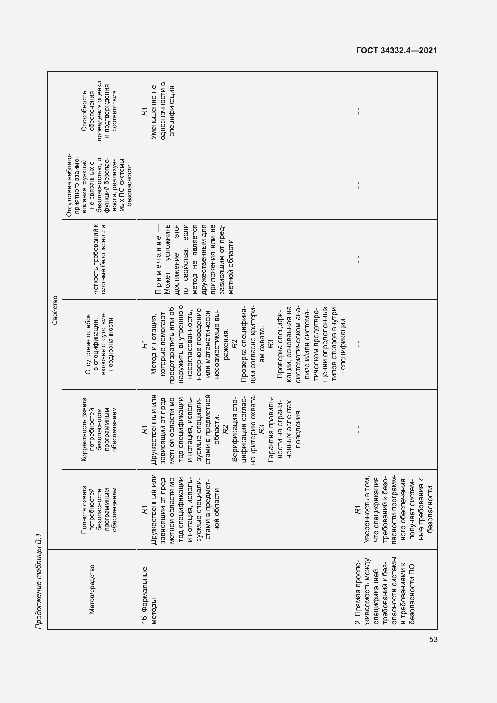 Страница 60 ГОСТ 34332.4-2021