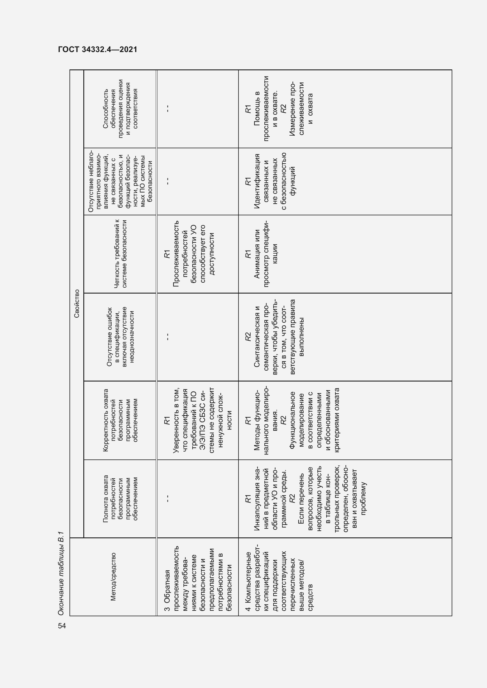 Страница 61 ГОСТ 34332.4-2021