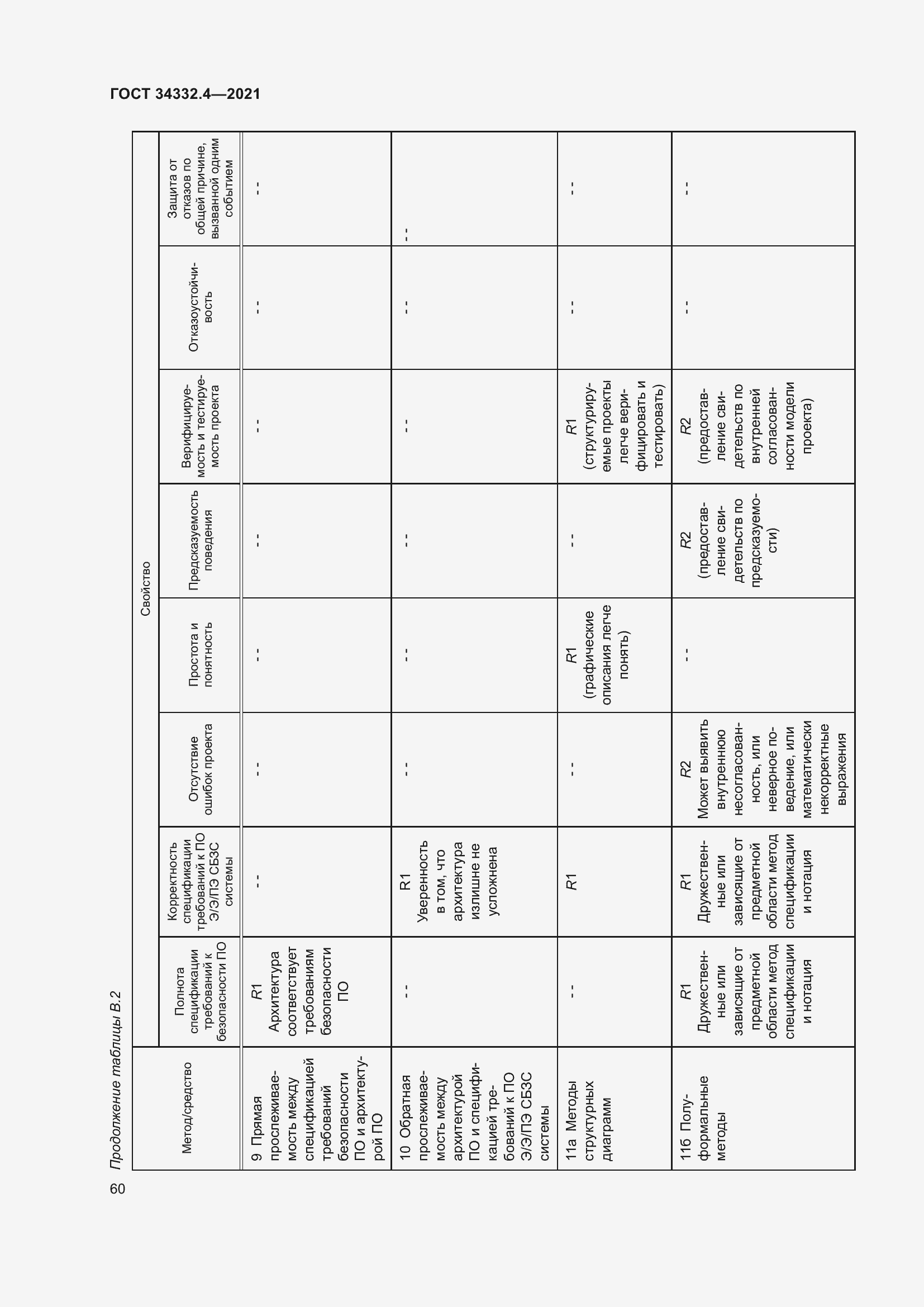 Страница 67 ГОСТ 34332.4-2021