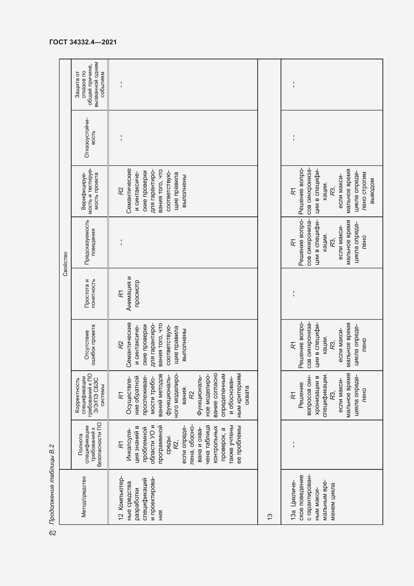Страница 69 ГОСТ 34332.4-2021