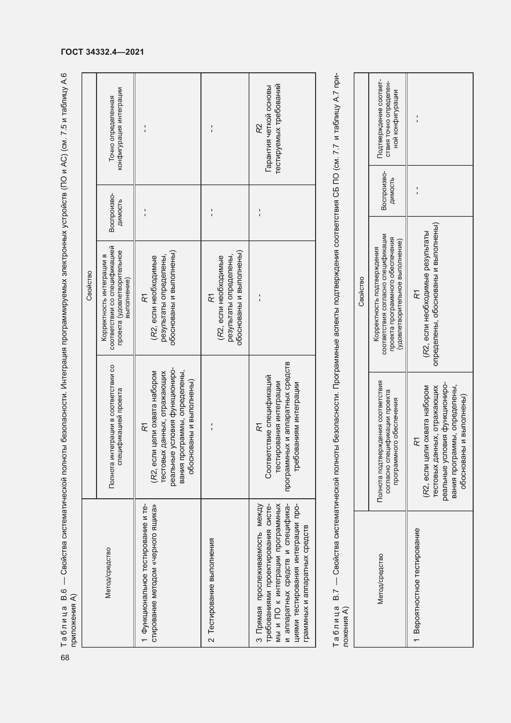 Страница 75 ГОСТ 34332.4-2021