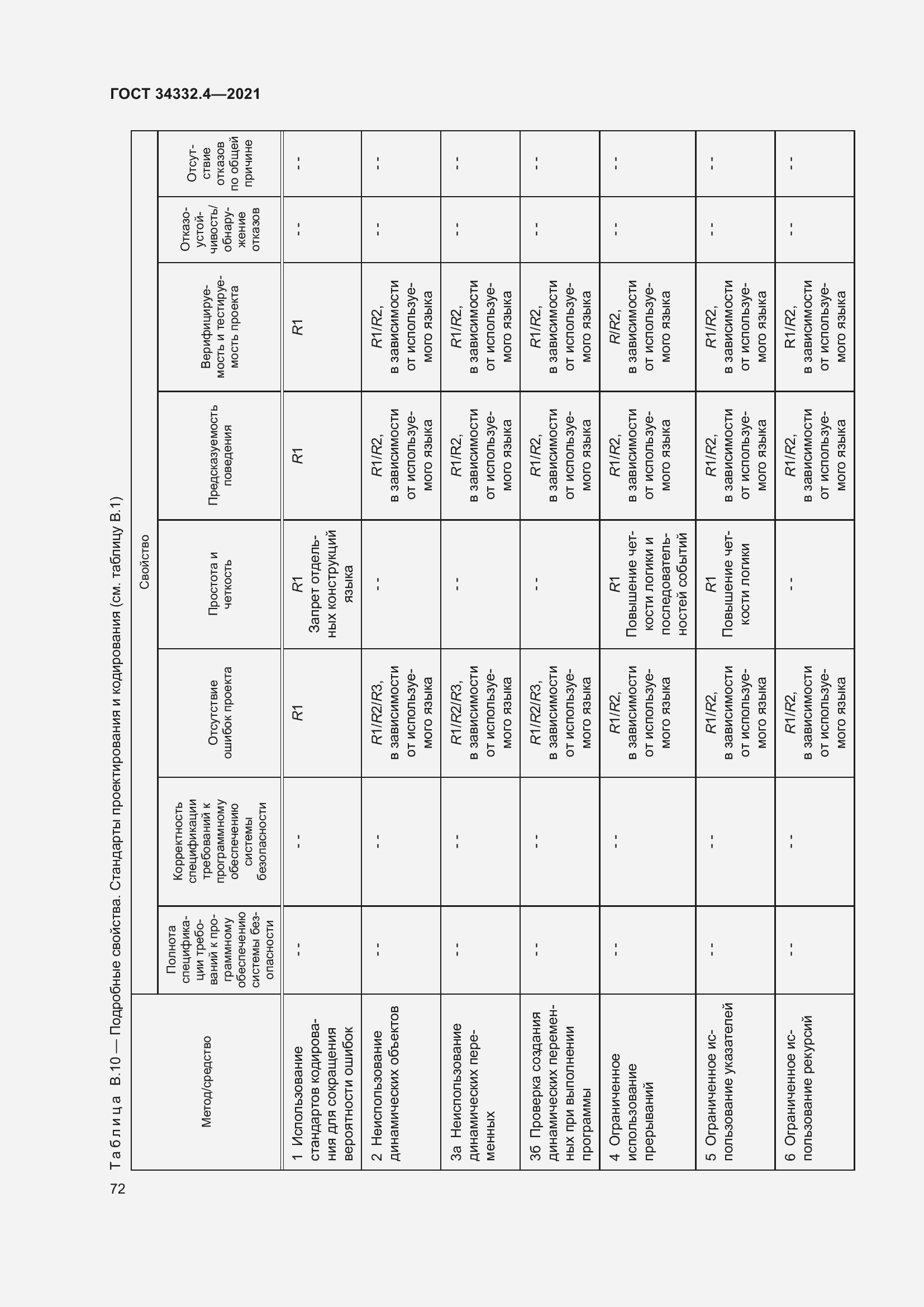 Страница 79 ГОСТ 34332.4-2021