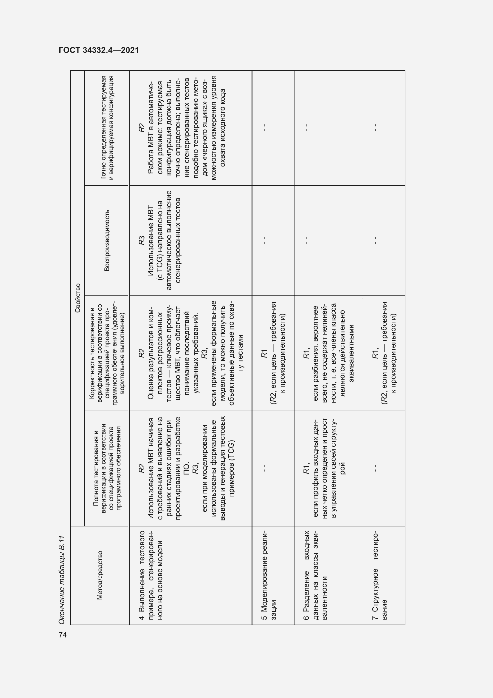 Страница 81 ГОСТ 34332.4-2021