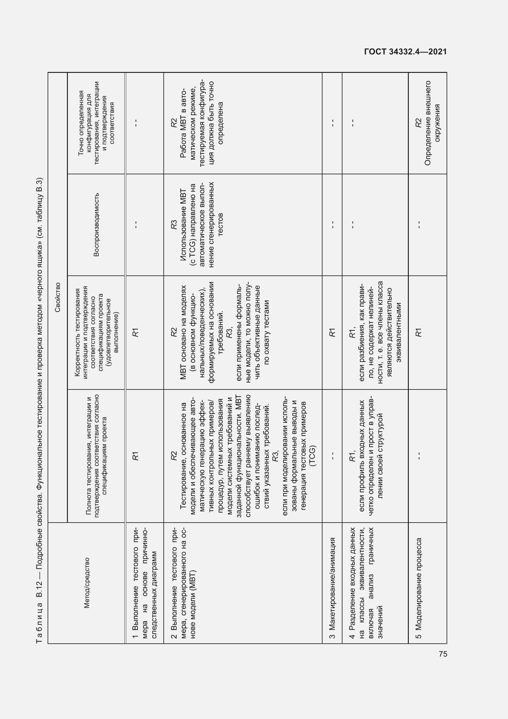 Страница 82 ГОСТ 34332.4-2021