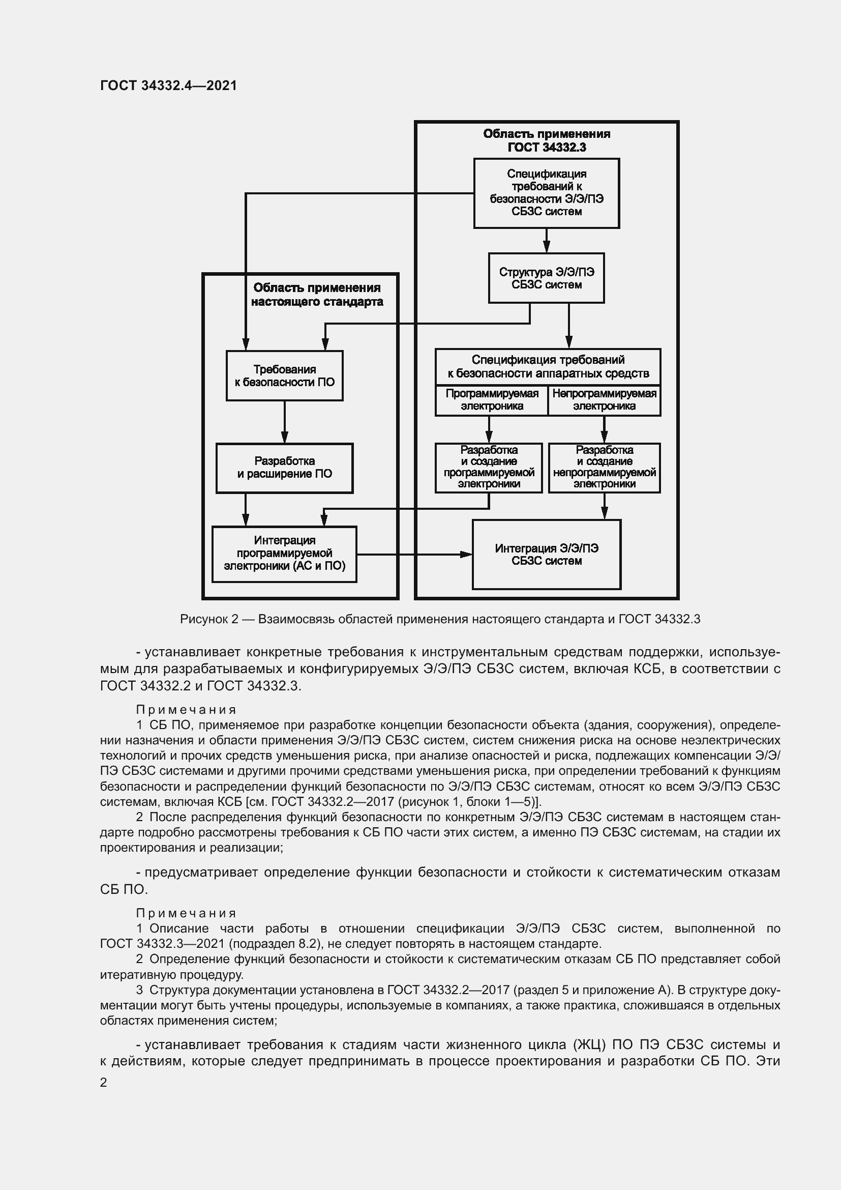 Страница 9 ГОСТ 34332.4-2021