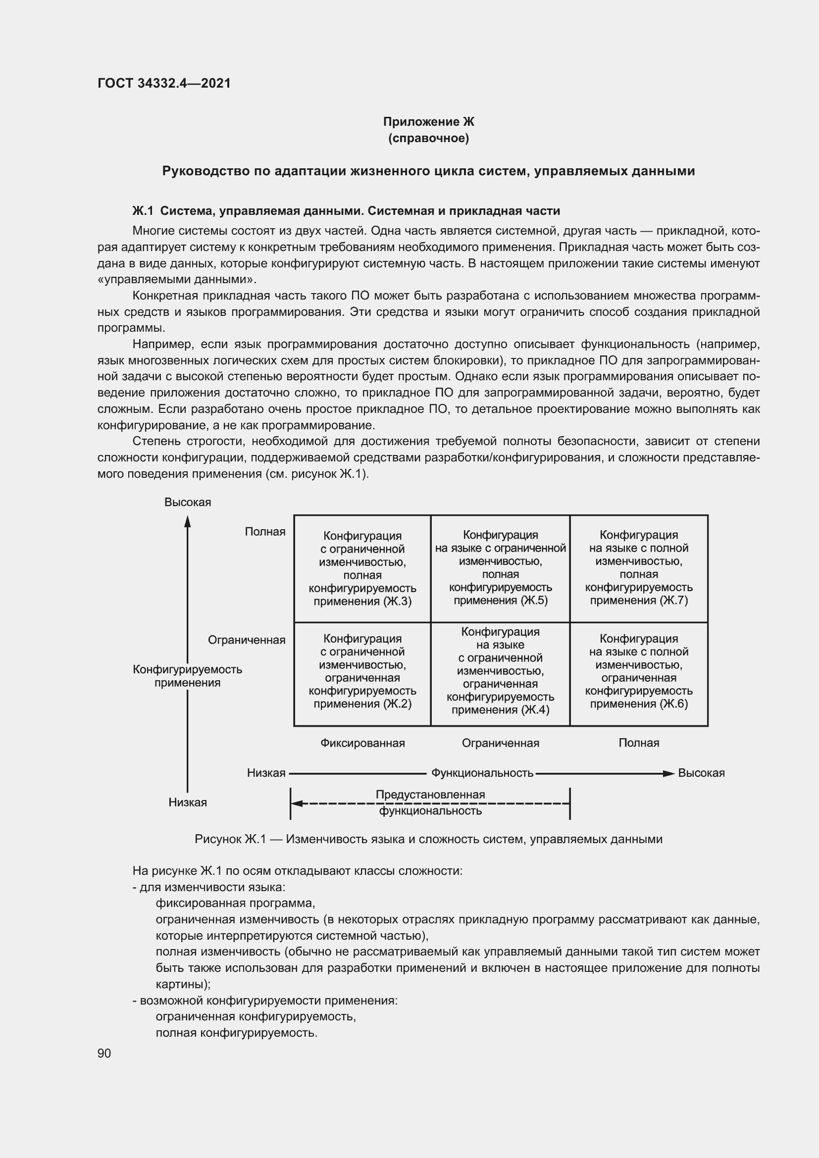 Страница 97 ГОСТ 34332.4-2021