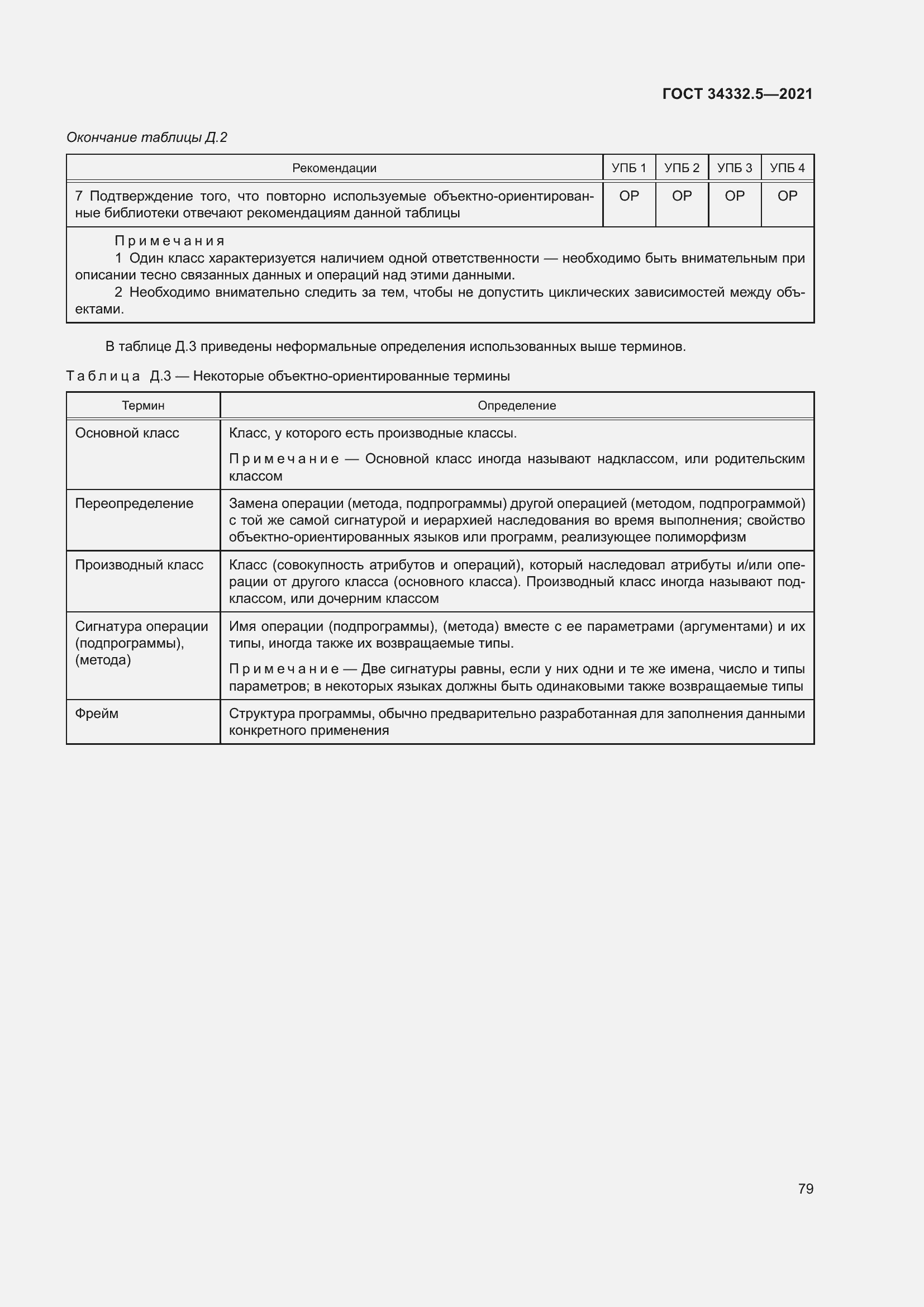Страница 87 ГОСТ 34332.5-2021