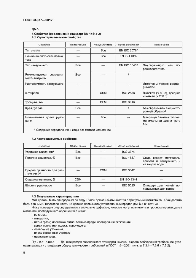 Страница 12 ГОСТ 34337-2017