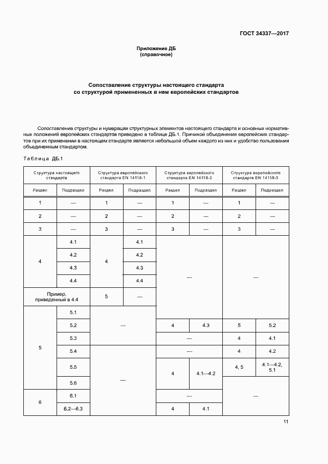 Страница 15 ГОСТ 34337-2017