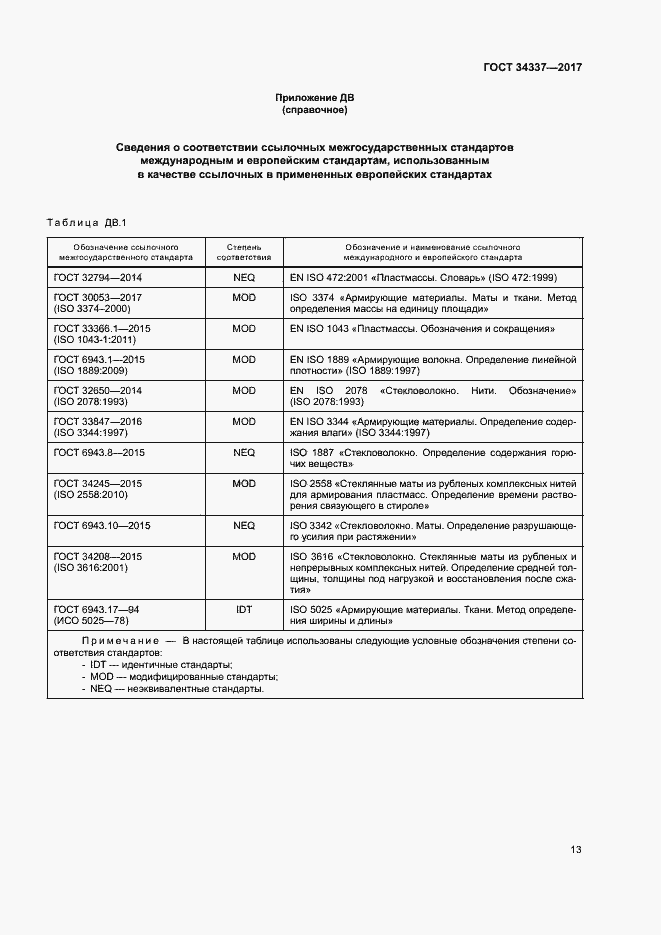 Страница 17 ГОСТ 34337-2017