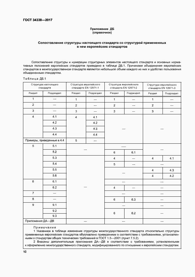 Страница 14 ГОСТ 34338-2017