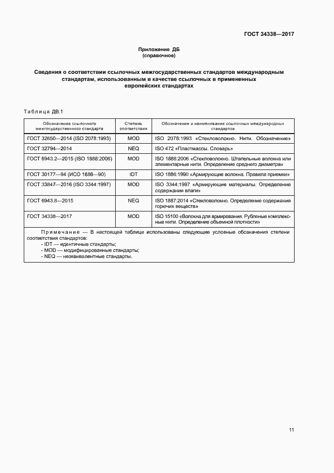 Страница 15 ГОСТ 34338-2017