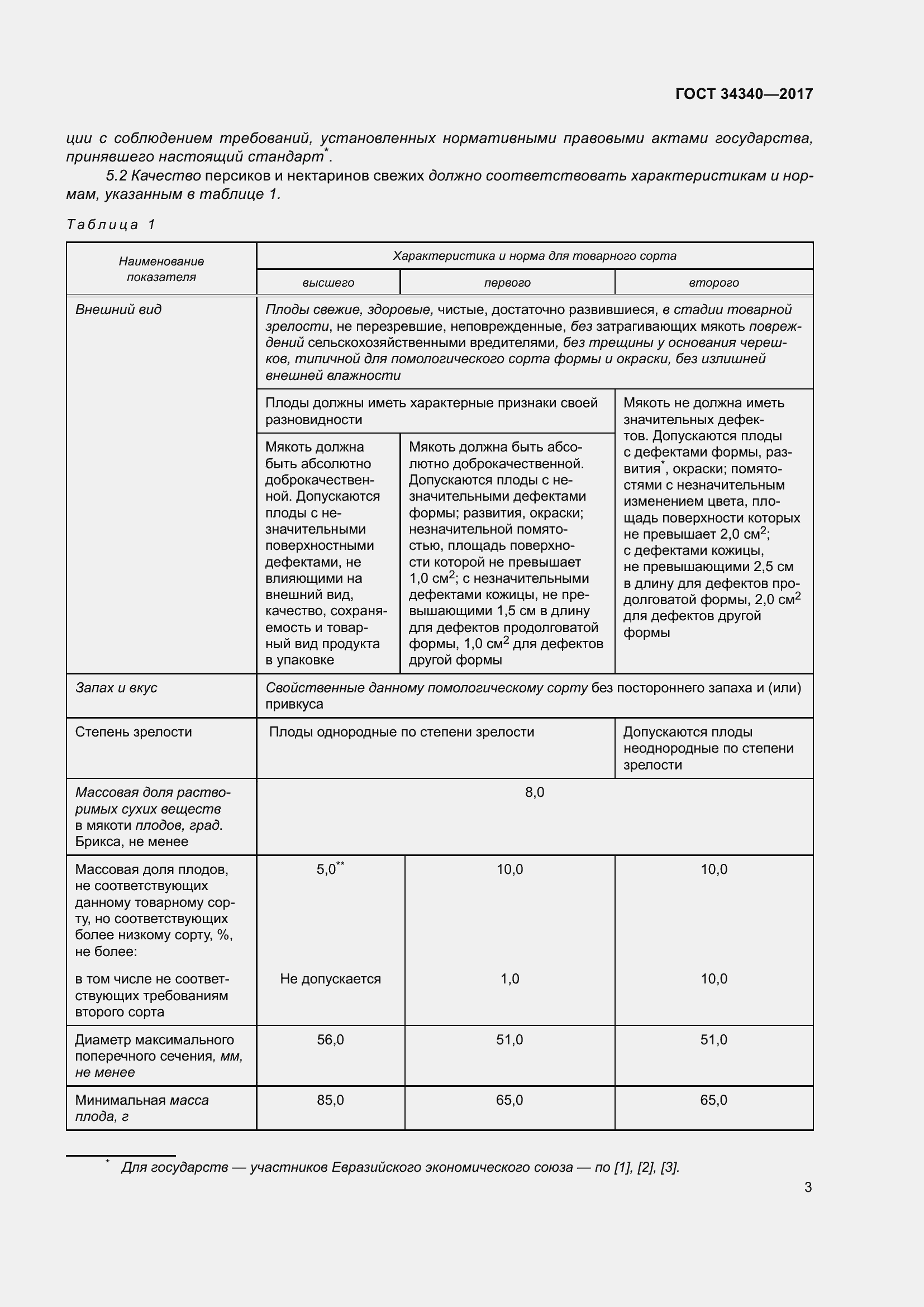 Страница 11 ГОСТ 34340-2017
