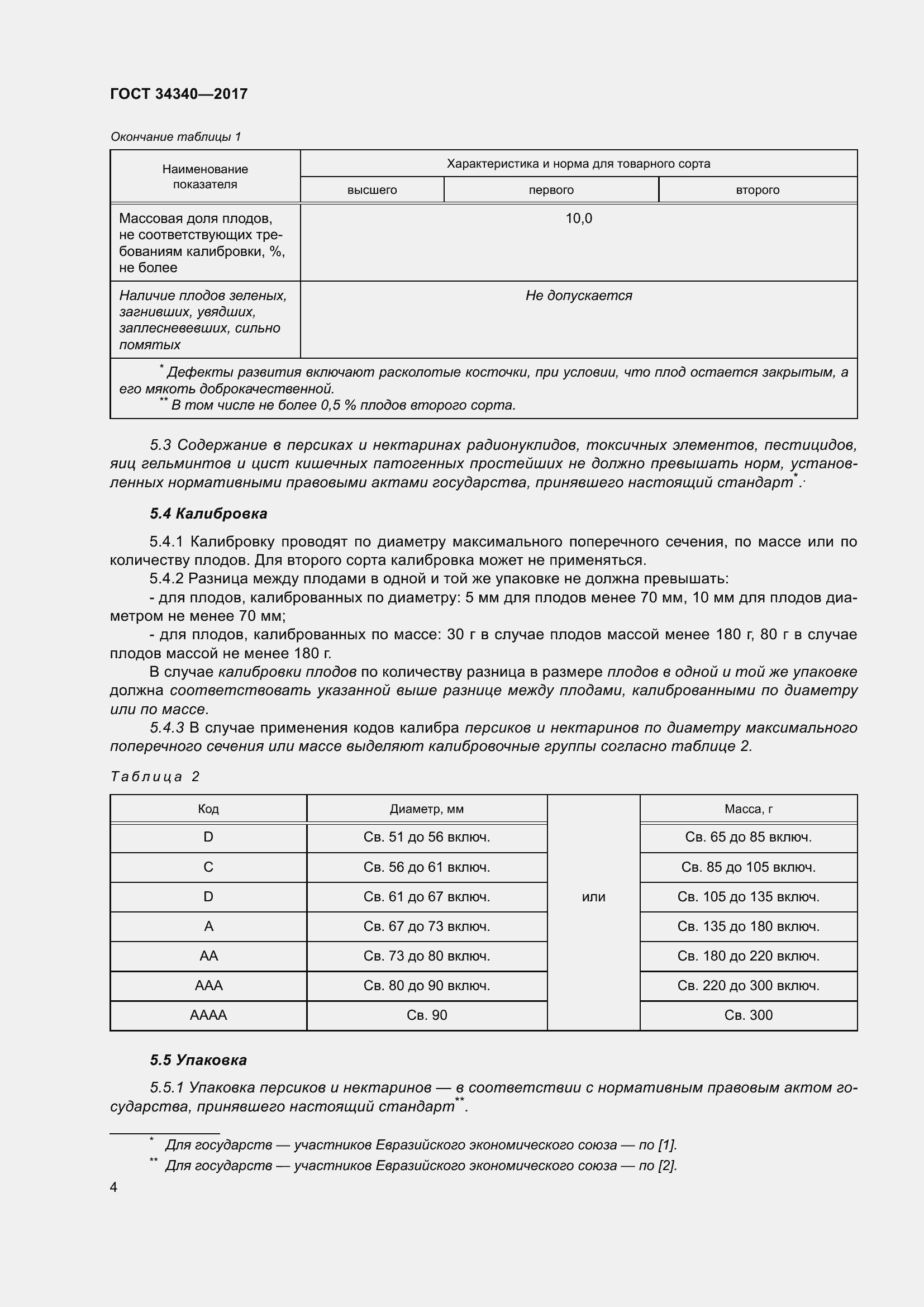 Страница 12 ГОСТ 34340-2017