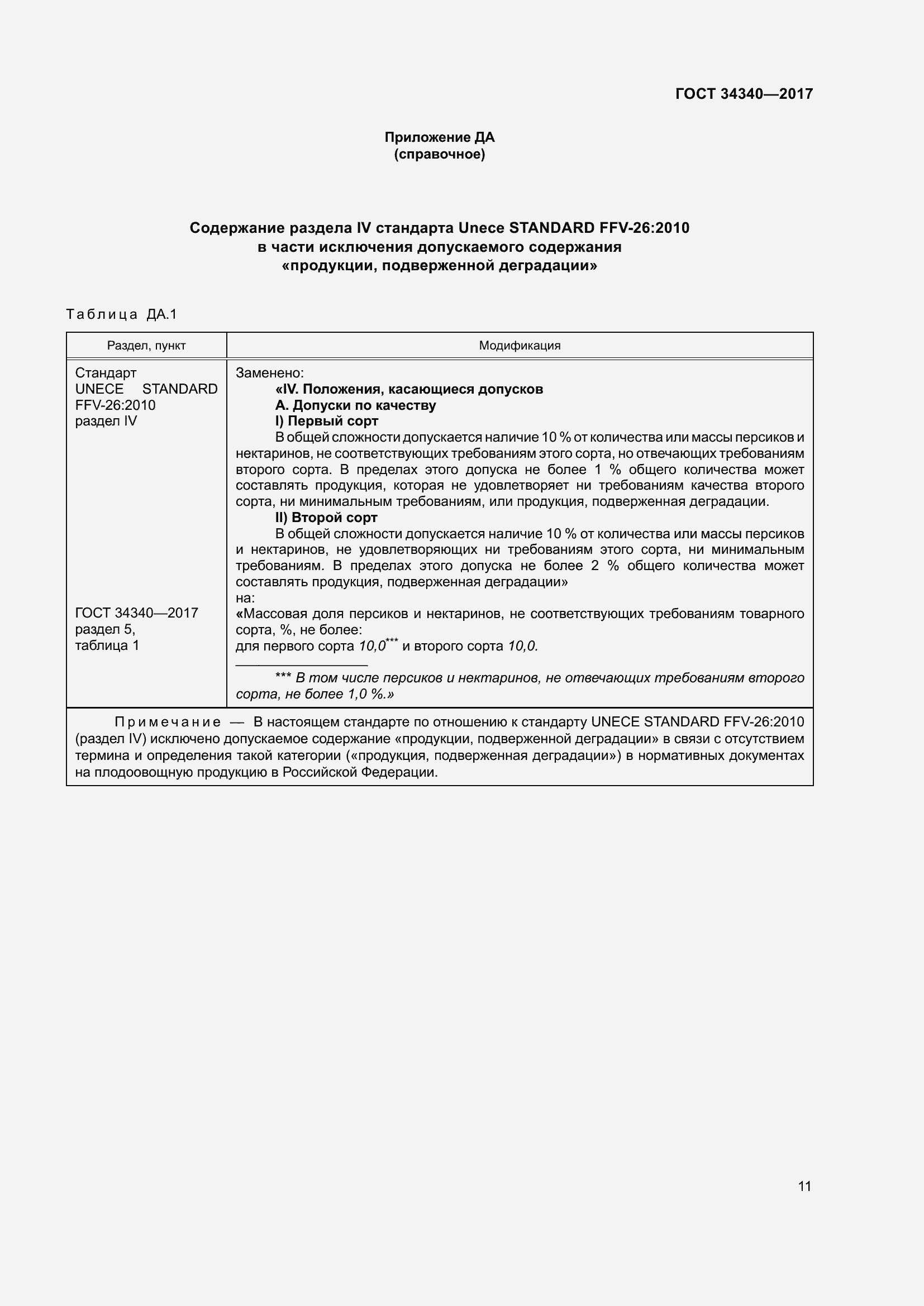 Страница 19 ГОСТ 34340-2017