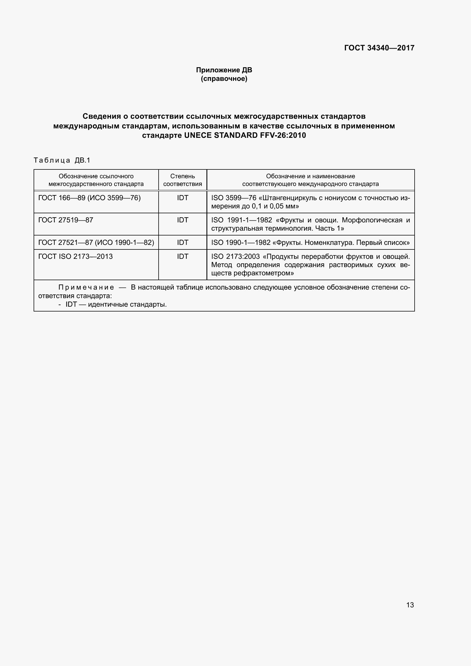 Страница 21 ГОСТ 34340-2017