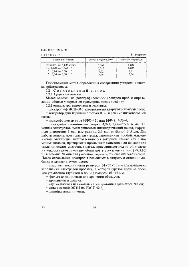 Страница 15 ГОСТ 127.2-93