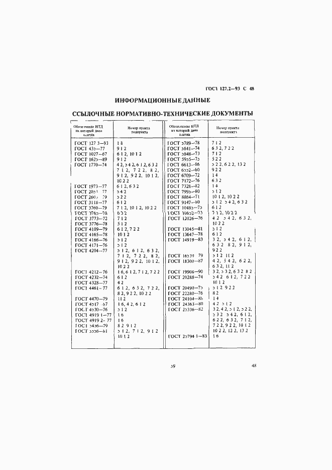 Страница 50 ГОСТ 127.2-93
