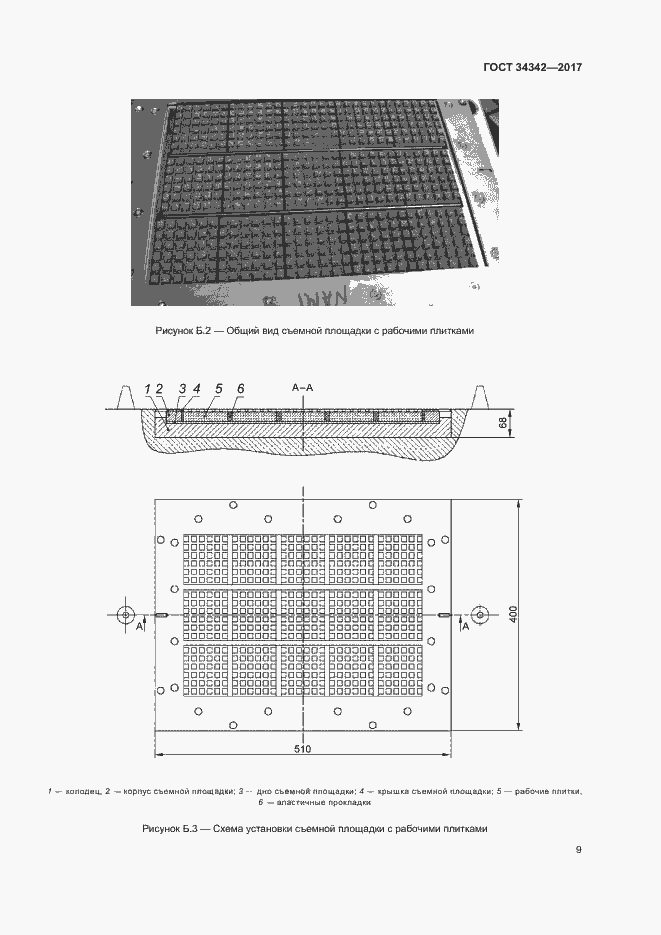 Страница 12 ГОСТ 34342-2017