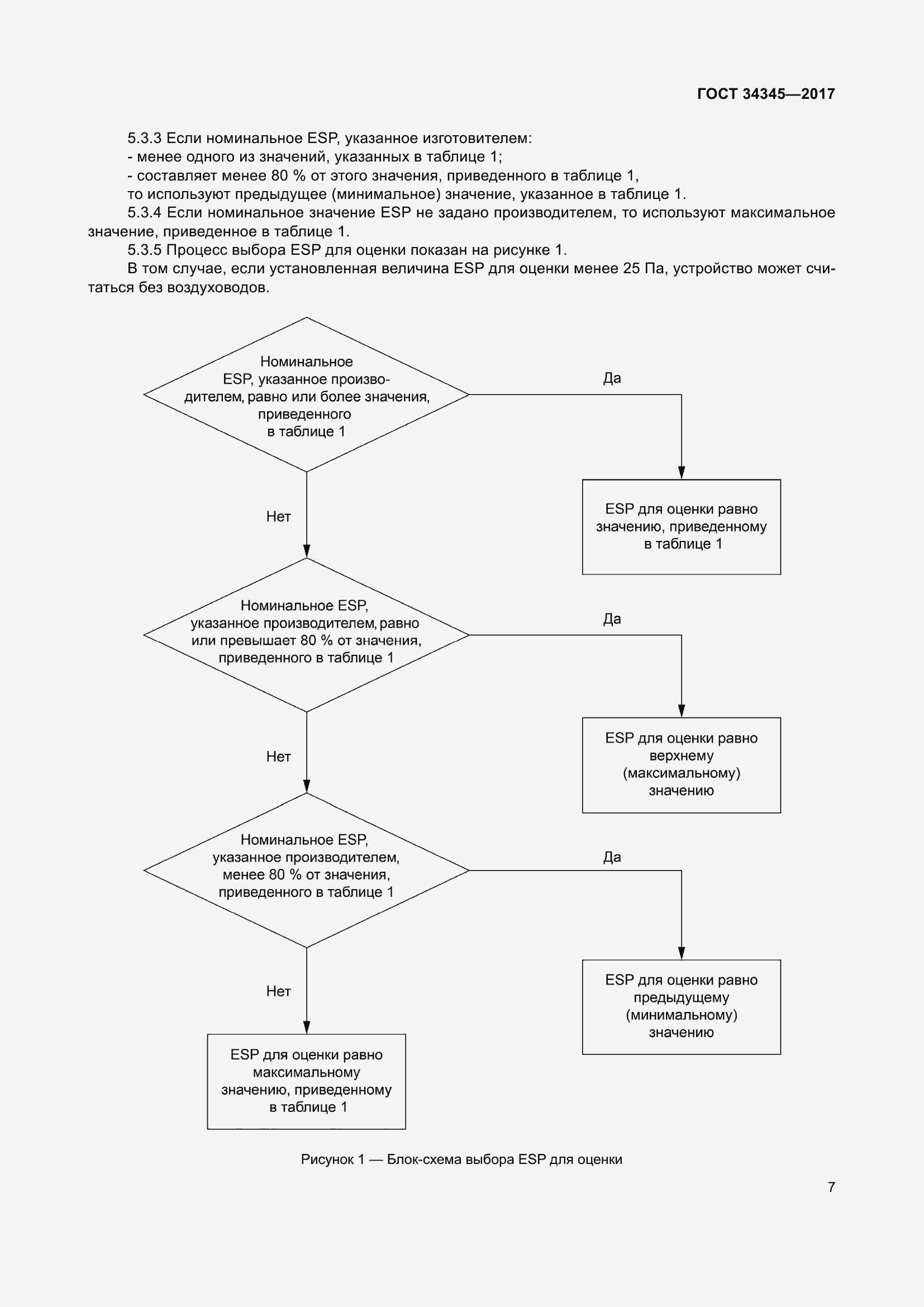 Страница 14 ГОСТ 34345-2017