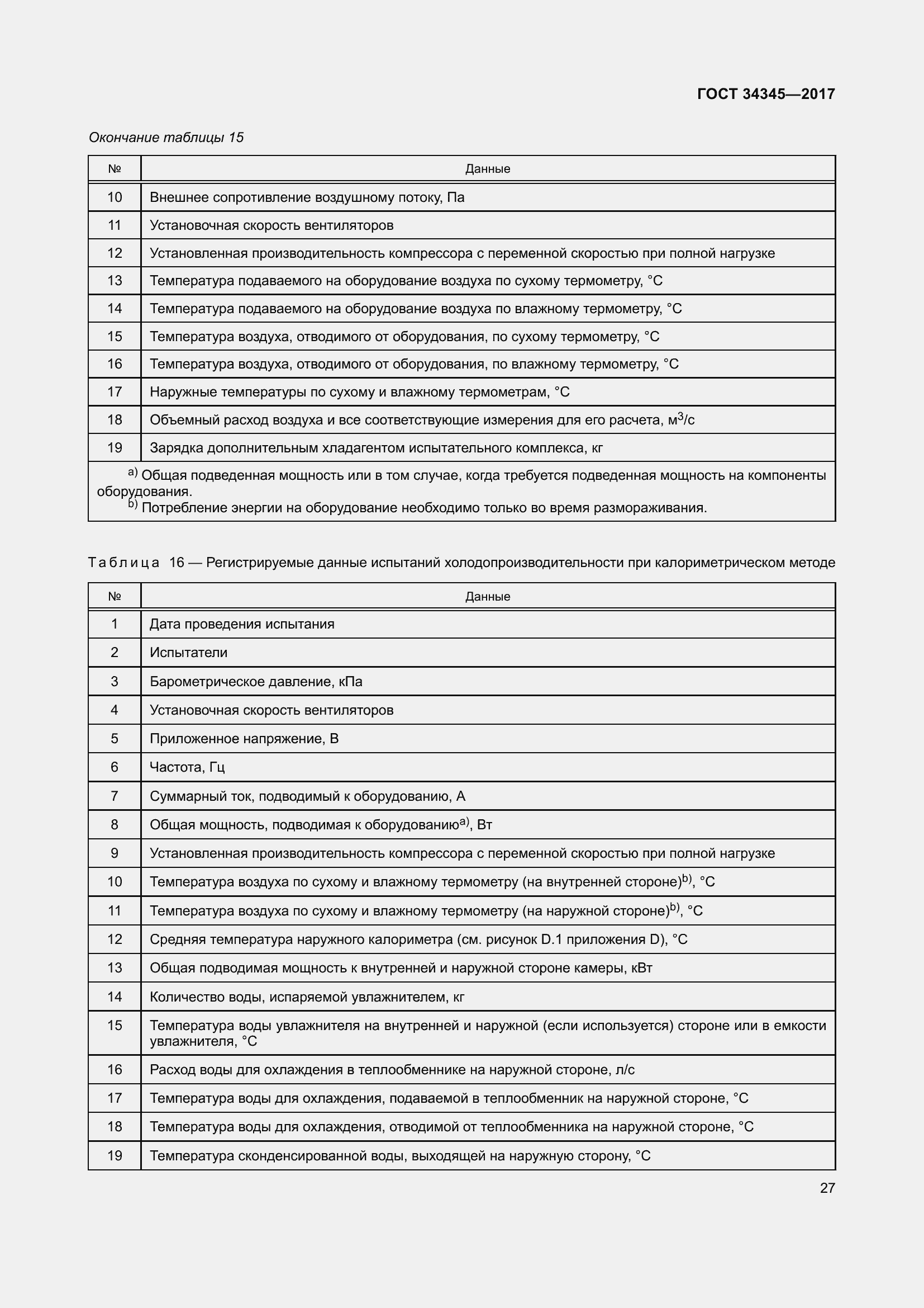 Страница 34 ГОСТ 34345-2017