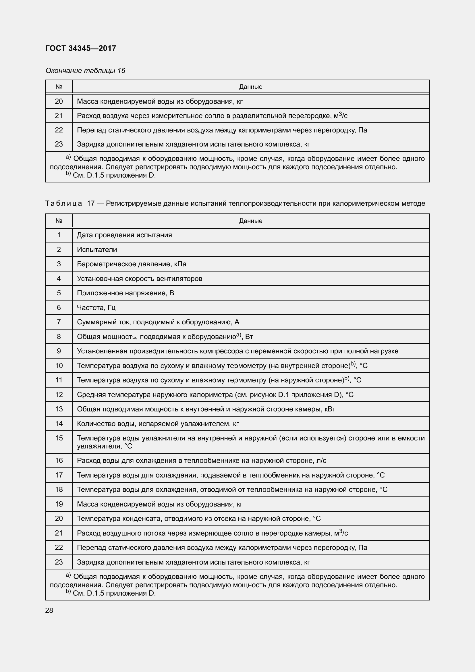 Страница 35 ГОСТ 34345-2017