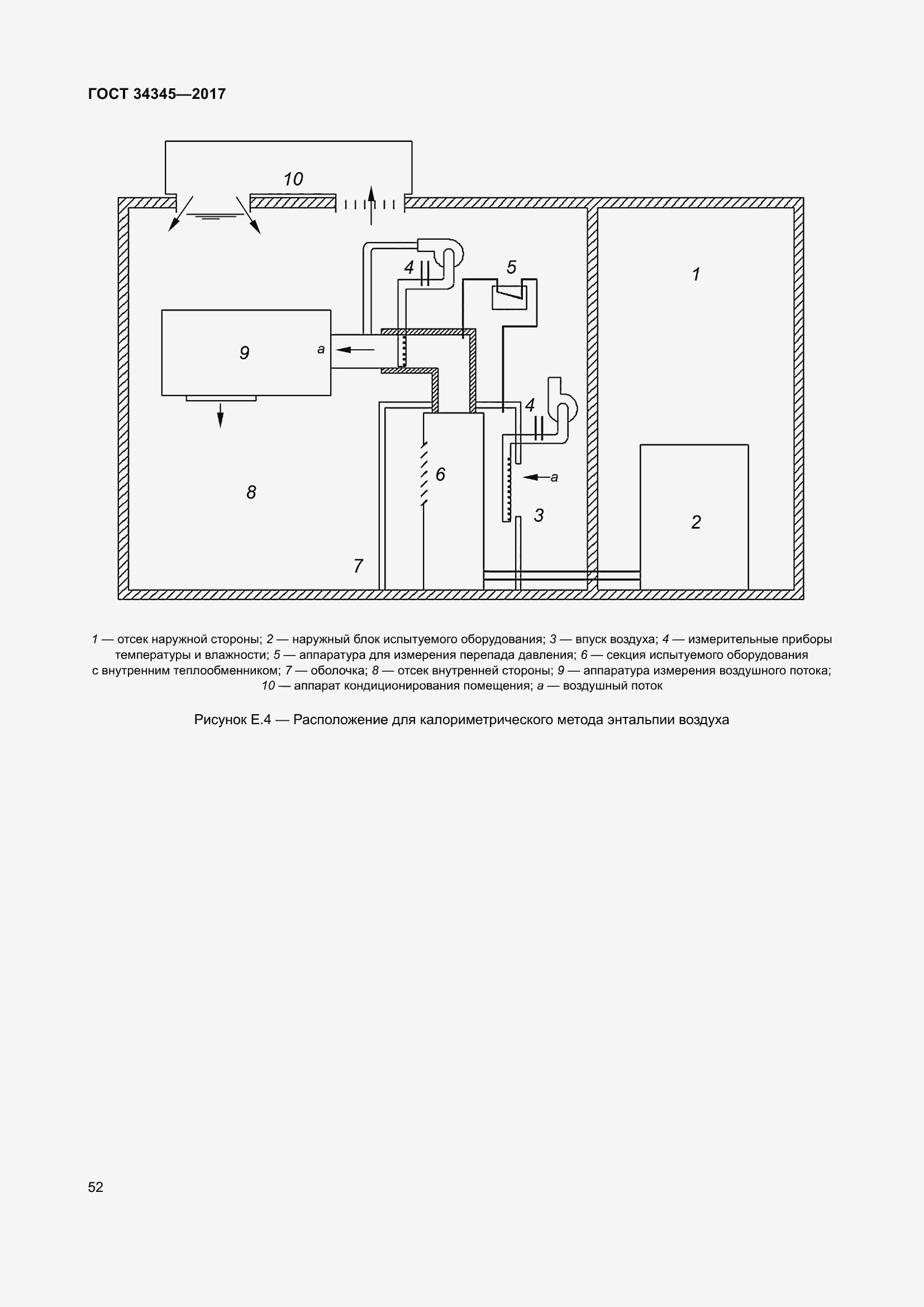 Страница 59 ГОСТ 34345-2017