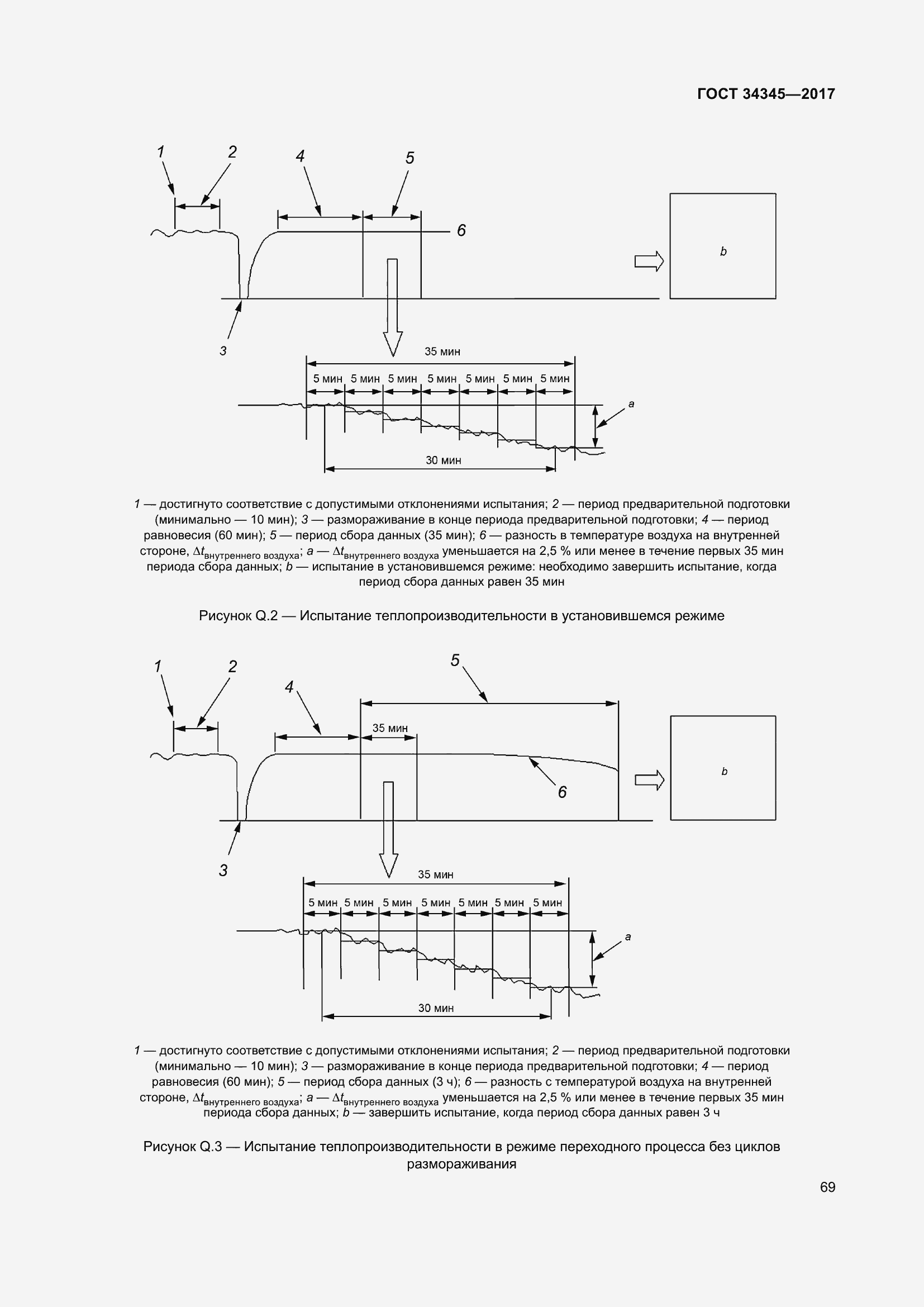 Страница 76 ГОСТ 34345-2017
