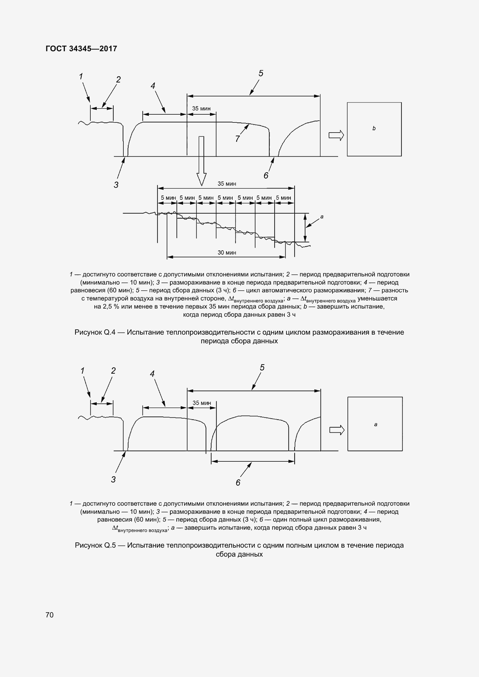 Страница 77 ГОСТ 34345-2017