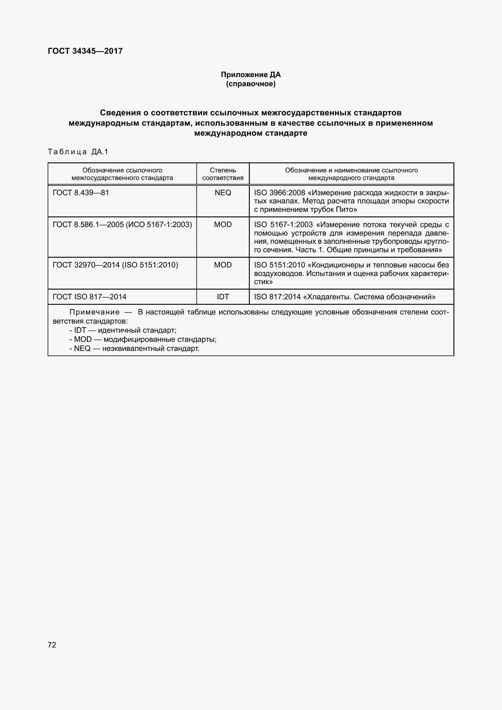 Страница 79 ГОСТ 34345-2017