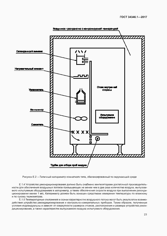 Страница 28 ГОСТ 34346.1-2017