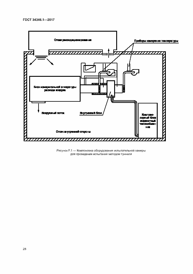 Страница 33 ГОСТ 34346.1-2017